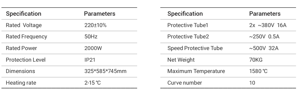 Speed Sintering Furnace